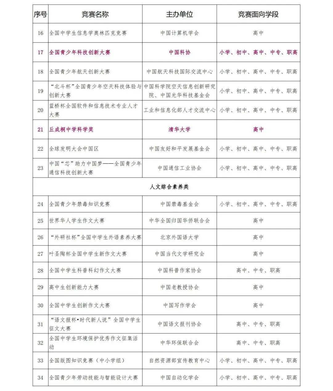 无缘决赛 单板滑雪大跳台世界杯苏翊鸣止步资格赛