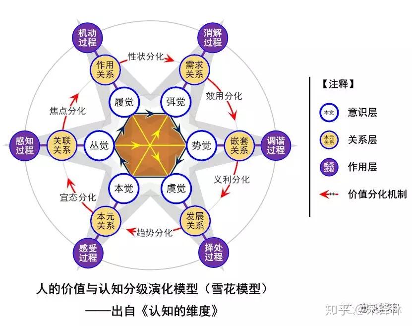 消息资讯