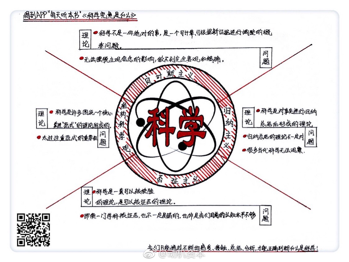 提供科学的中医养生建议 为您解疑答惑 狐大医 中医养生专家