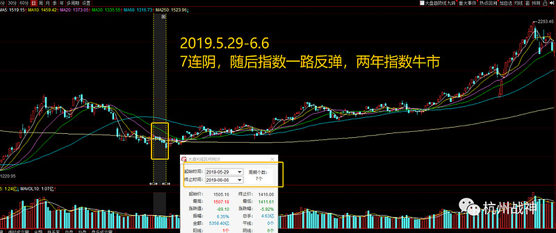 托纳利连7场打满全场 助纽卡迎来7连胜 赌王归来包你赢