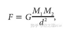 求解弱场引力波方程 揭秘引力波之谜 引力波的本质 张朝阳的物理课