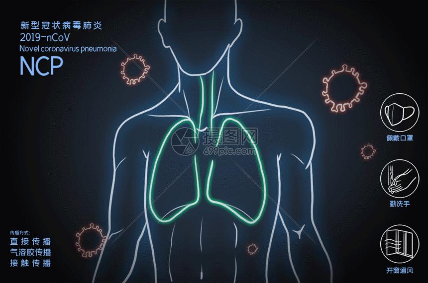 大危害 忽视这些隐藏的危险可能导致 小问题