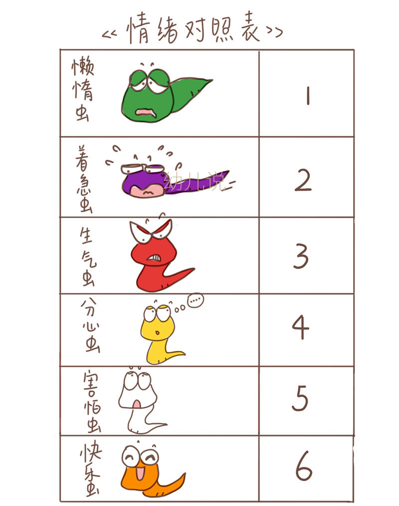 针对孩子情绪化 营造和谐家庭氛围 3个有效方法解开情绪小疙瘩