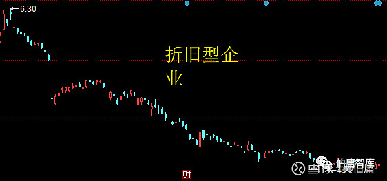 股价飙升 拥抱人工智能的未来 黄仁勋继续吹泡泡 NVIDIA