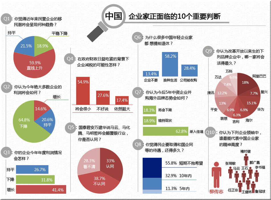 行业巨头面临严峻挑战 丰田凛冬