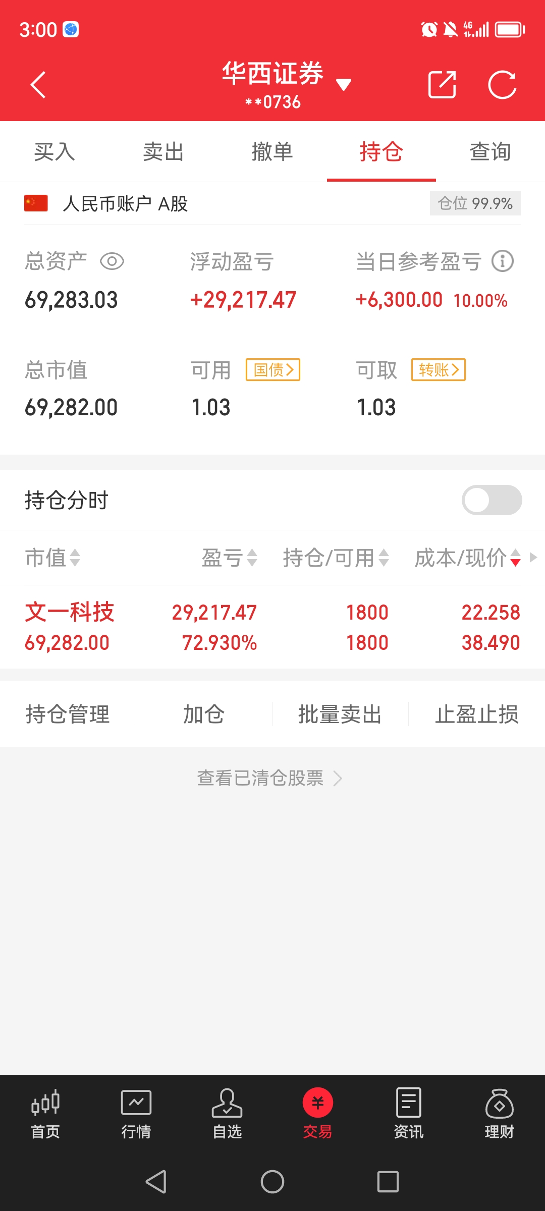 快自查！ 富贵相之千金脚 征兆你的富贵命