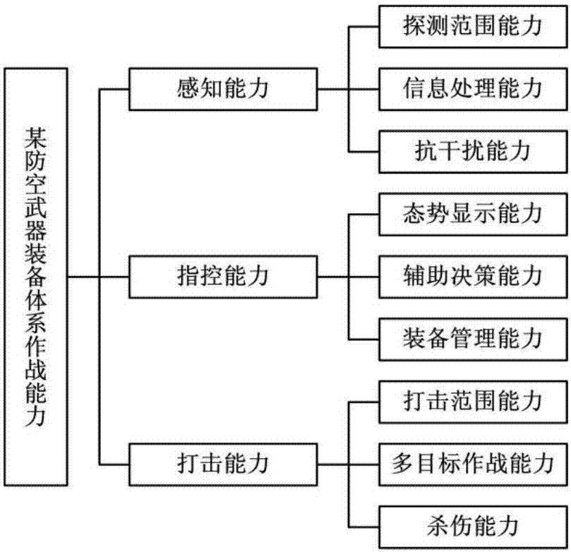 装备打造全指南 歧路旅人大陆的霸者 0109版本要点！边狱迎终章