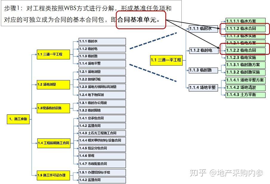 两年合约开启新征程 克鲁伊维特掌舵印尼足球！国足劲敌迎来换帅