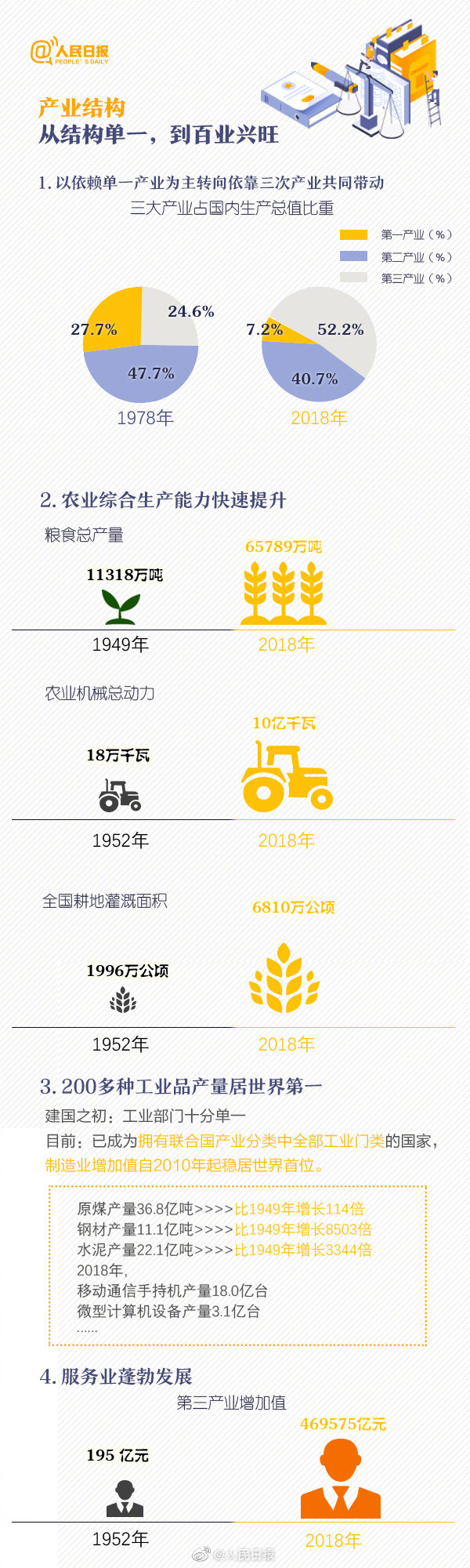 70% 我国科学家革新稀土开采技术 95% 时间缩短 采样率超