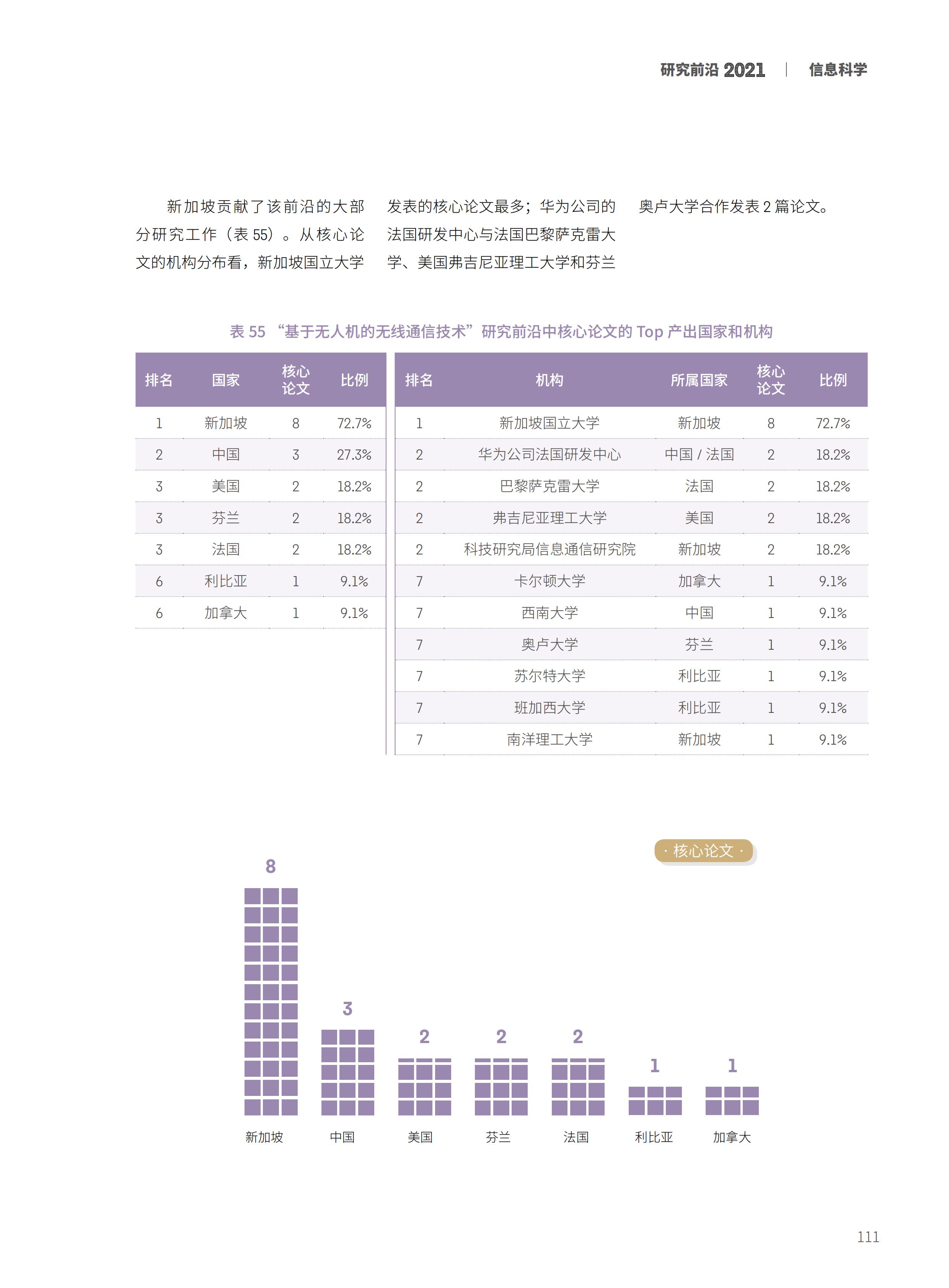 深入剖析前沿科技的本质与发展趋势 硬核科技论