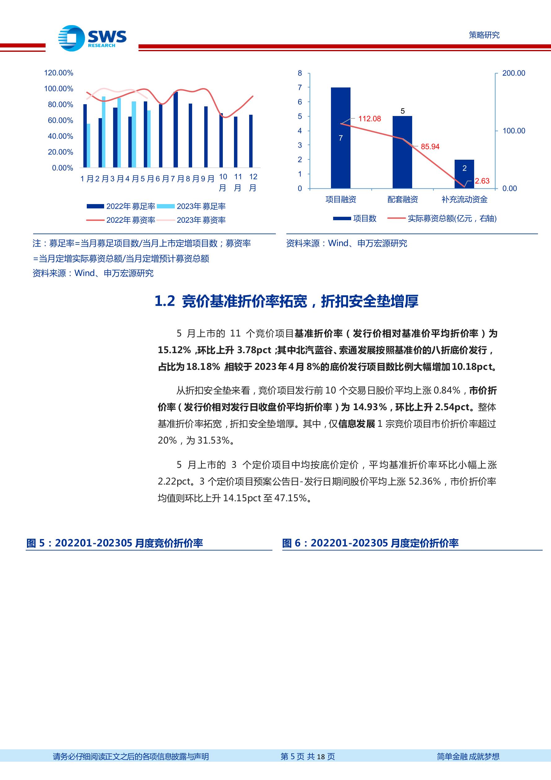 自主车企火拼智能化