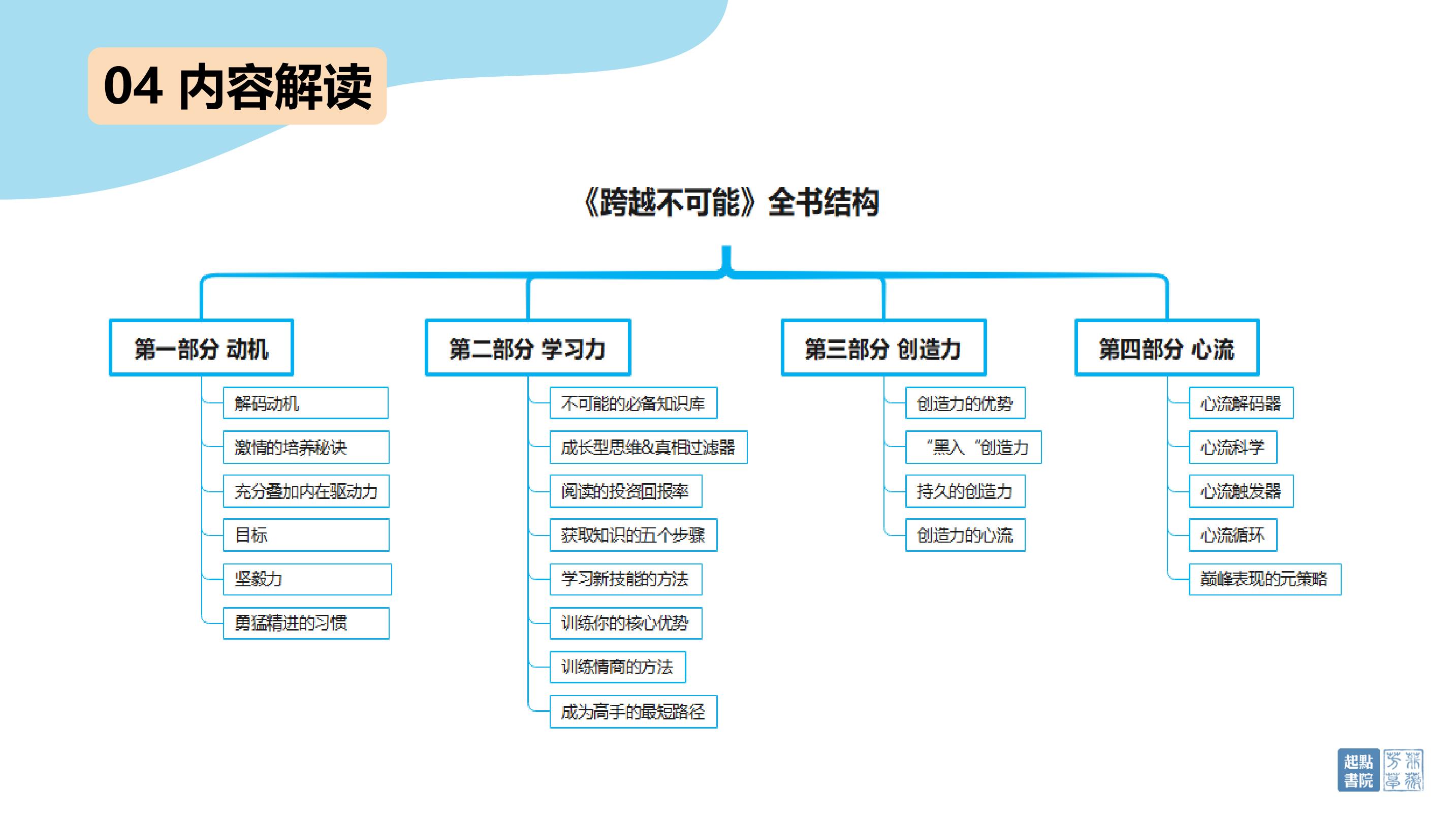 能否上界 携手华为 上汽集团背水一战能否成功