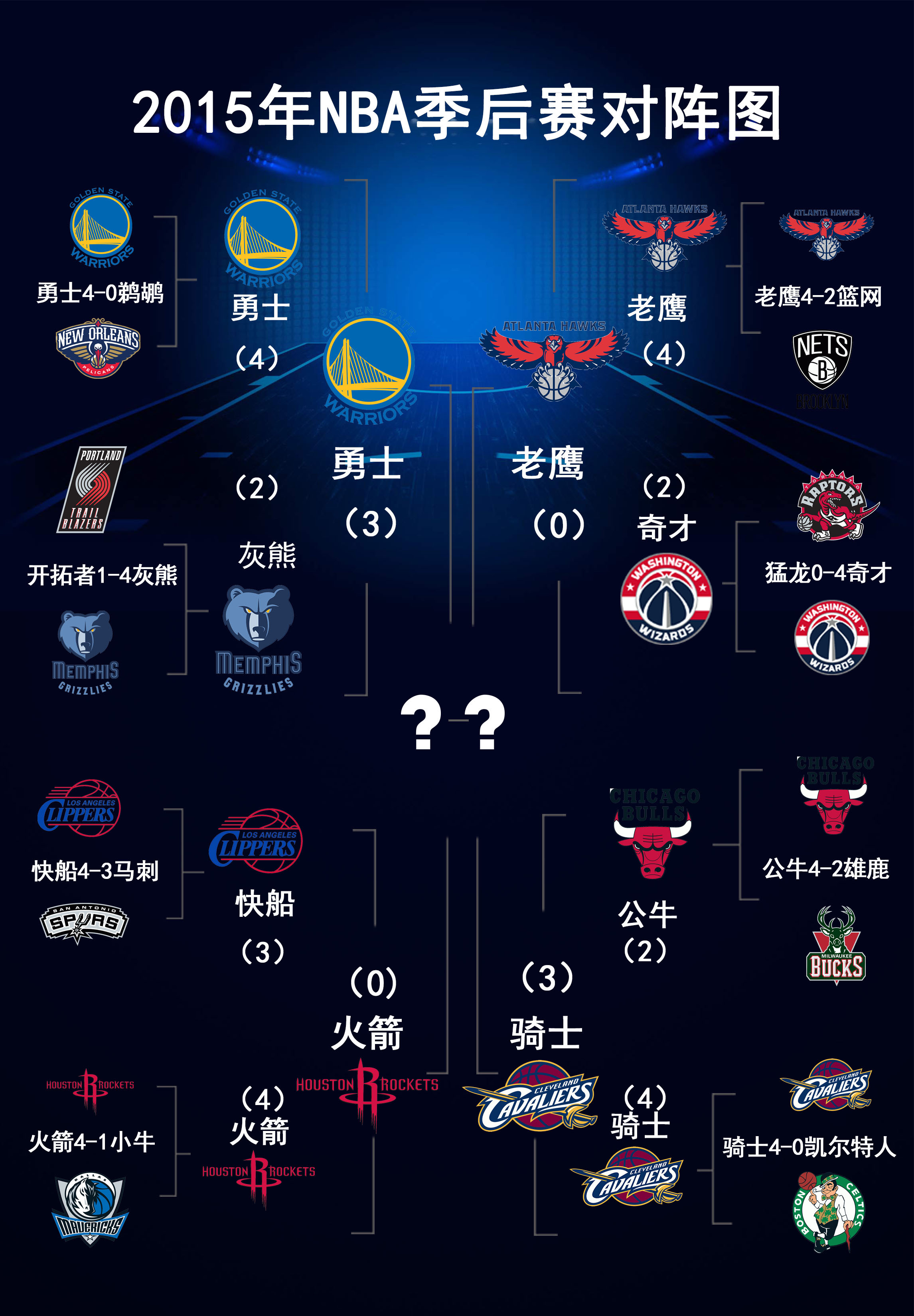 NBA榜首大战 取得11连胜 阿伦25分12篮板 骑士力克雷霆 亚历山大31分