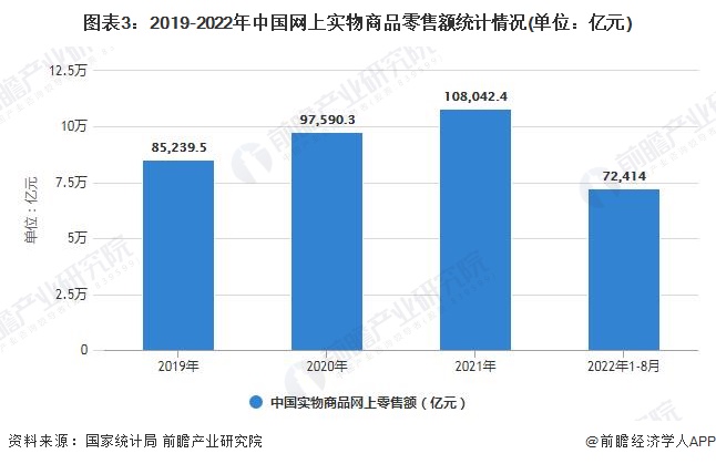 带货总销售额超93亿元 直播超600场 董宇辉单飞一年亮眼成绩单