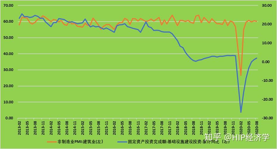 数据佐证 16国内销售惨淡 iPhone