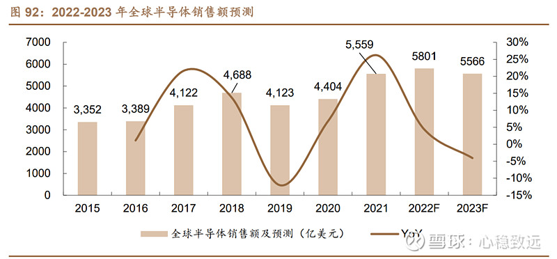 市场萎缩 盈利下滑 竞争加剧 合资车企哭声一片