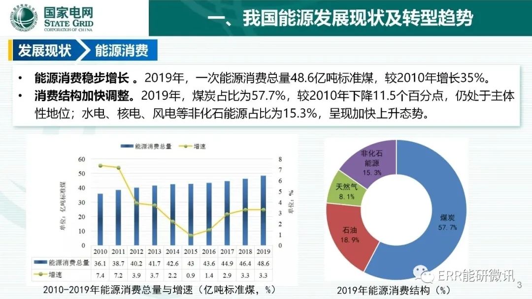 奇瑞商用车雄心勃勃