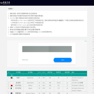 国家代码