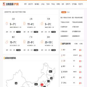 分类目录天气网