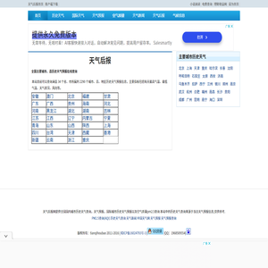 历史天气查询