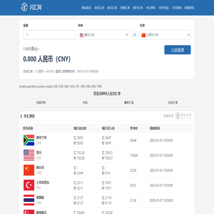今日外汇汇率查询,最新人民币外汇牌价表