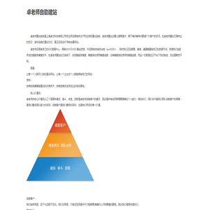 卓老师自助建站