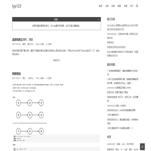 lyp123