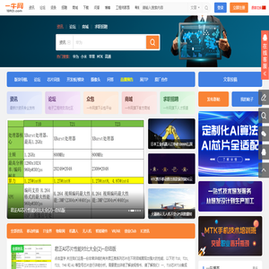 一牛网,为研发而生!一流的电子通讯技术门户网站