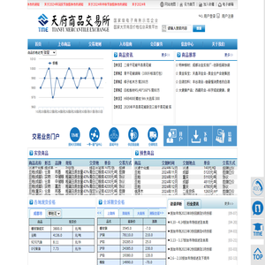 天府商品交易所