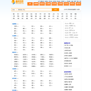 重庆分类目录网
